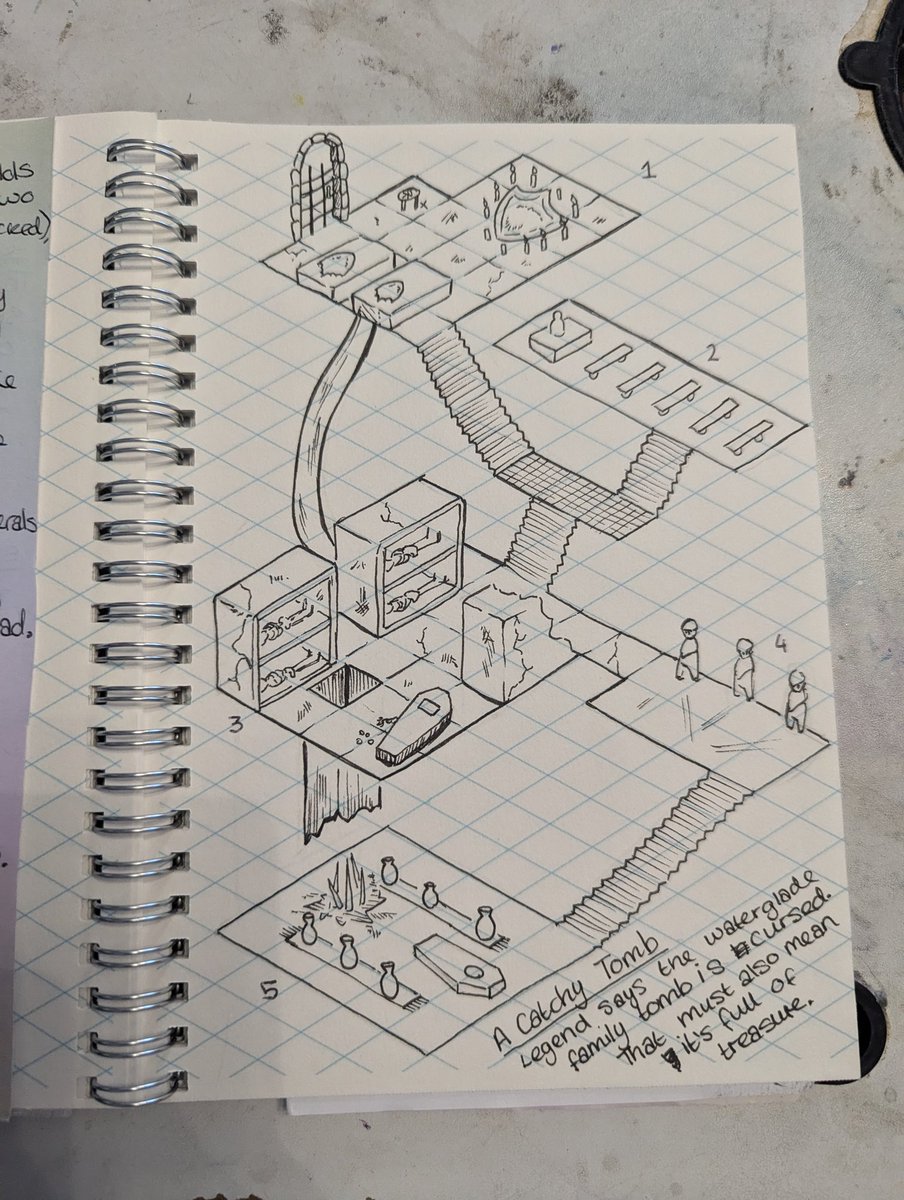 Pochikart's tweet image. For #inktober2024 I'm drawing DND maps! If you like this isometric paper and want to try it for yourself, you can find whole notebooks full of it on my shop. Link in bio ❤️

#dnd #isometricmap

Day 7: