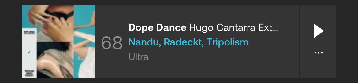 Slowly but surely coming uppp 🚀✨