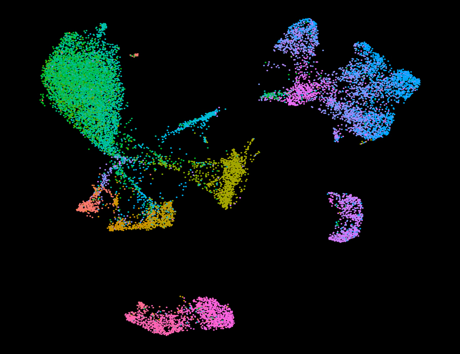 Scientists have identified disease-associated properties of #CD8+ T cells in early and definitive stages of #MultipleSclerosis, which could serve as potential targets for therapeutics. 

Learn more in <a href="/SciImmunology/">Science Immunology</a>: bit.ly/3XJWCvW