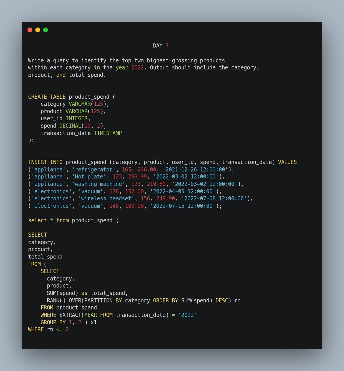 dev_mara_'s tweet image. DAY 7/30 - SQL Challenge: 

Today's challenge was all about diving deep into product sales and answering a common business question: What are the top two highest-grossing products within each category? 🎯

 #SQLChallenge #DataAnalytics #DataDrivenDecisions #SQLQueries