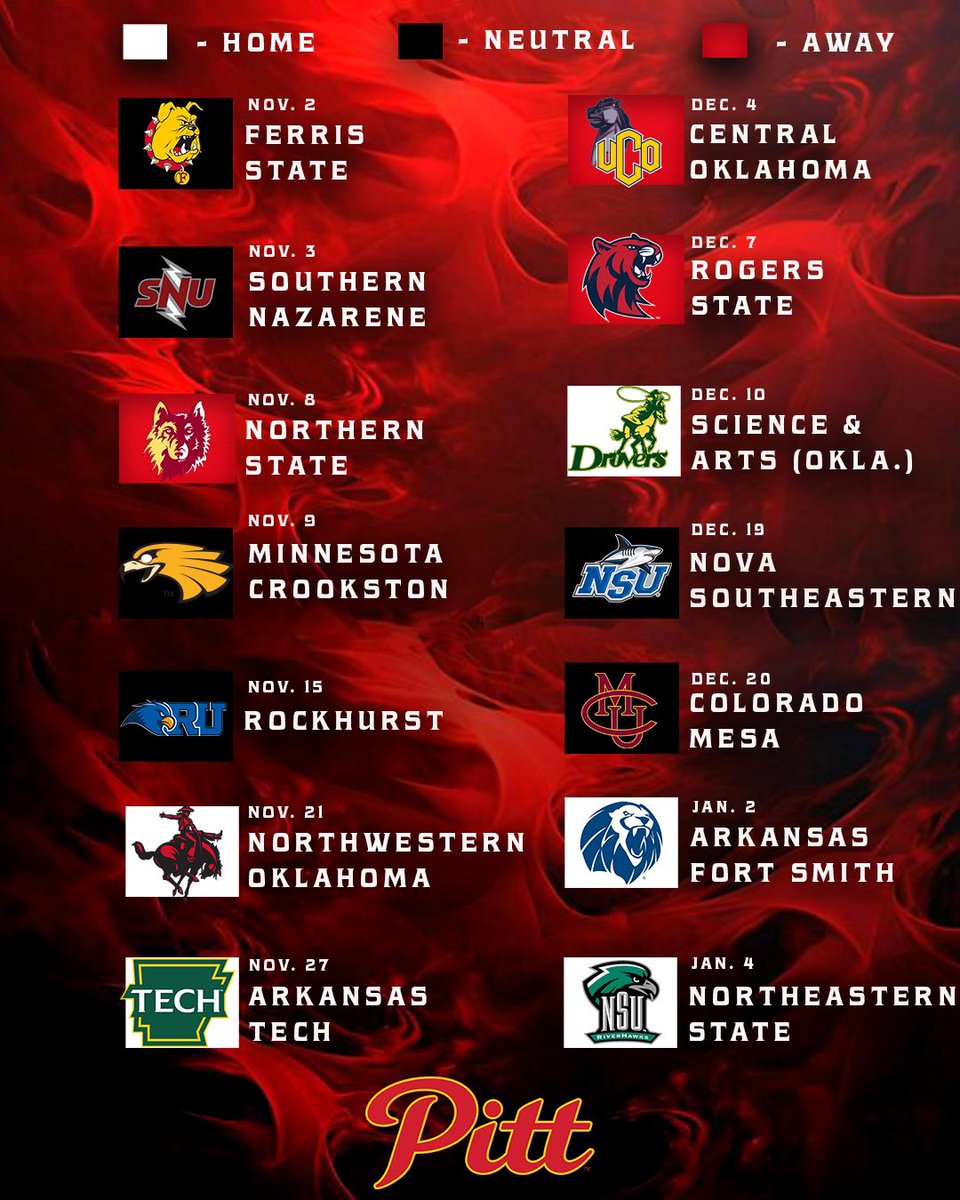 Pitt State Women's Basketball 🏀 tweet media