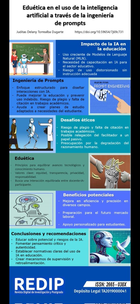 La “educación ética en el uso de la Inteligencia Artificial (IA)” a través de la Ingeniería de Prompts, es una disciplina que busca dotar a las máquinas de capacidades humanas, mientras los postulados de Prompts, es la técnica usada para controlar el...(1/2)🧵🇻🇪
<a href="/Soledadmendezm/">Soledad Méndez Márquez</a>