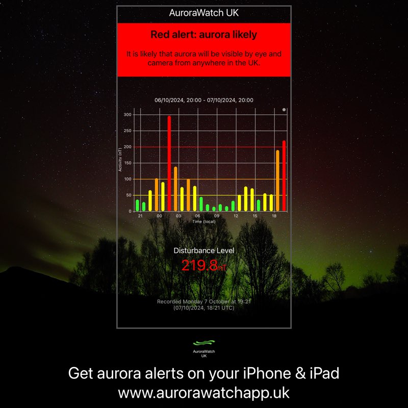 Neil Morton tweet media