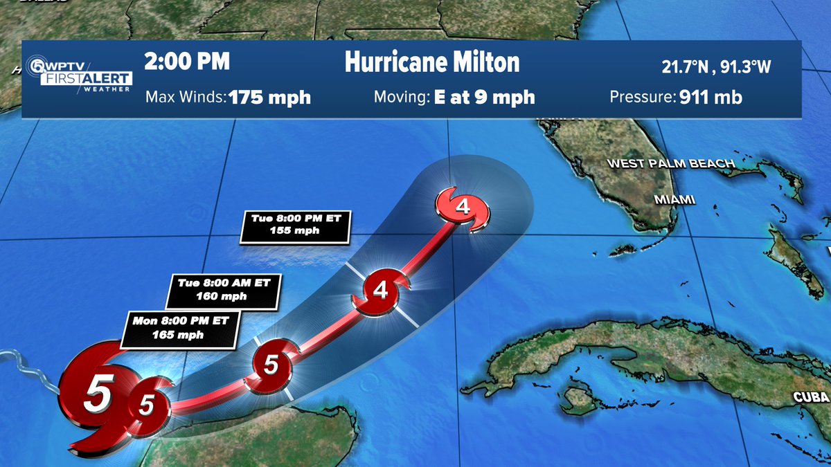 Winds now up to 175MPH inside CAT 5 Hurricane Milton. Here’s the most recent track: