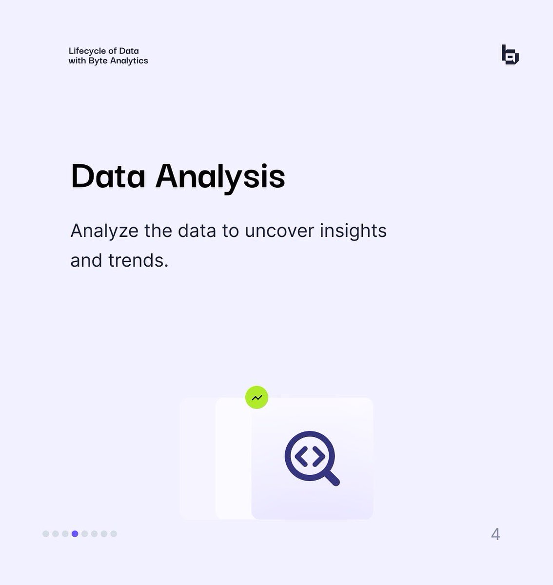 ByteAnalytics_'s tweet image. Can you guess the remaining stages in the lifecycle of data?

#DataAnalytics #byteanalytics #lifecycleofdata