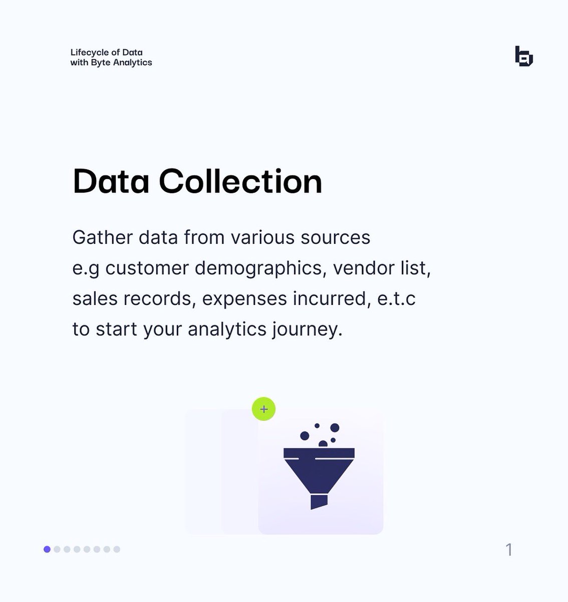 ByteAnalytics_'s tweet image. Can you guess the remaining stages in the lifecycle of data?

#DataAnalytics #byteanalytics #lifecycleofdata