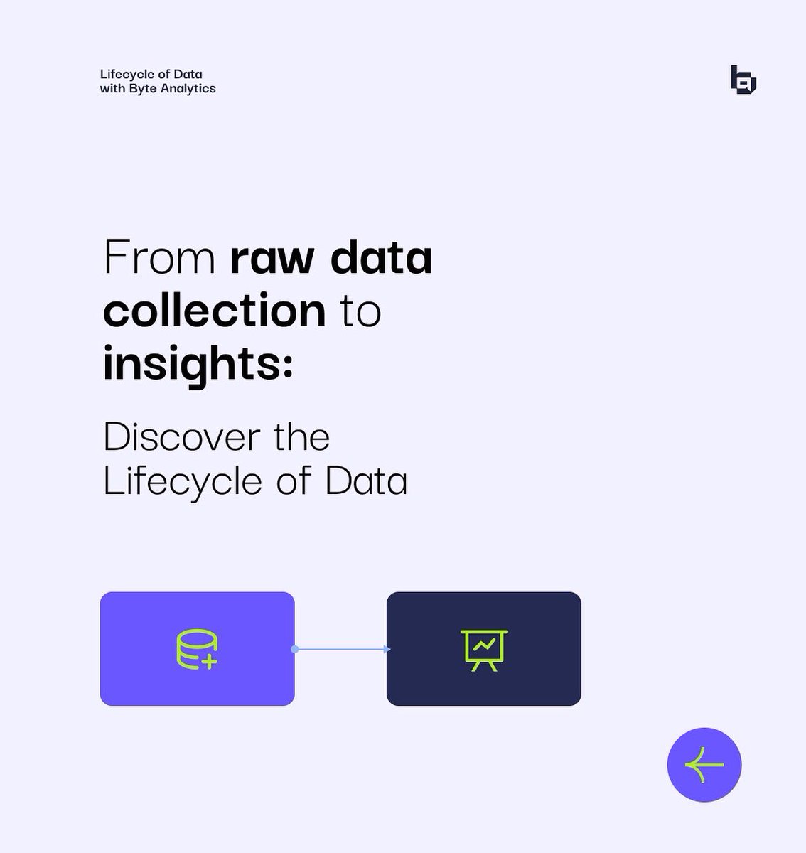 ByteAnalytics_'s tweet image. Can you guess the remaining stages in the lifecycle of data?

#DataAnalytics #byteanalytics #lifecycleofdata