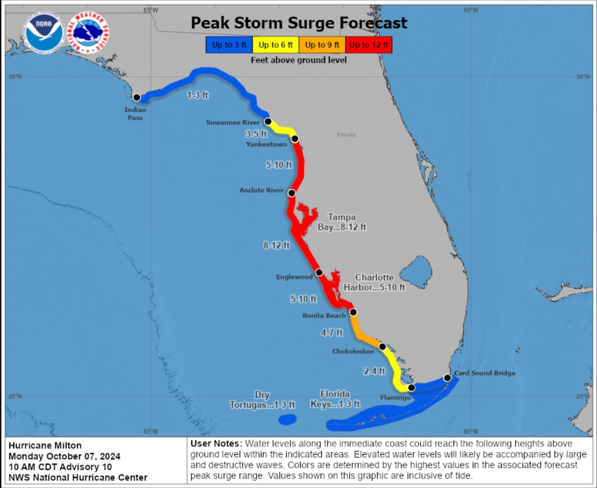 marcorubio's tweet image. Several years ago I asked @NHC_Atlantic to show me what the worst case storm hitting Florida would look like

What they showed me back then is almost identical to the #Milton forecast now