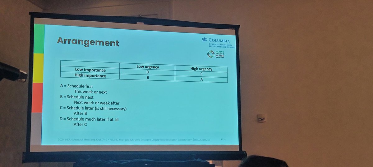 flo_doo's tweet photo. As an #earlycareer clinician-investigator, a fun part of research is finding new datasets &collaborators🎉
Sharing some great learning points/highlights from @HEAN_RCC kickoff w @NIMHD & @AllofUsResearch 🔽
(Part of #MACCHE @JHhealthequity grant for💡#radiology & #healthequity) https://t.co/zcFZWpXJVM