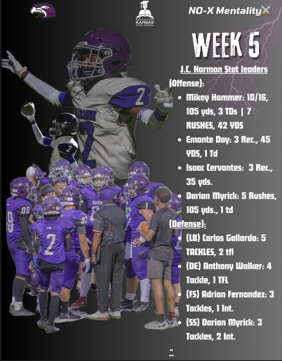 CoachO223's tweet photo. Great Day to be a Hawk!
#HawksPride #NoXMentality⚔️ https://t.co/RqzOEObUYC