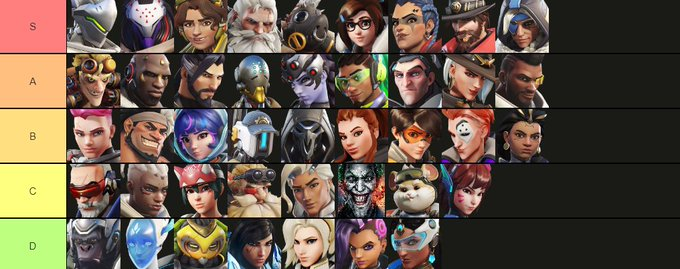 Overwatch Anonymous tweet media
