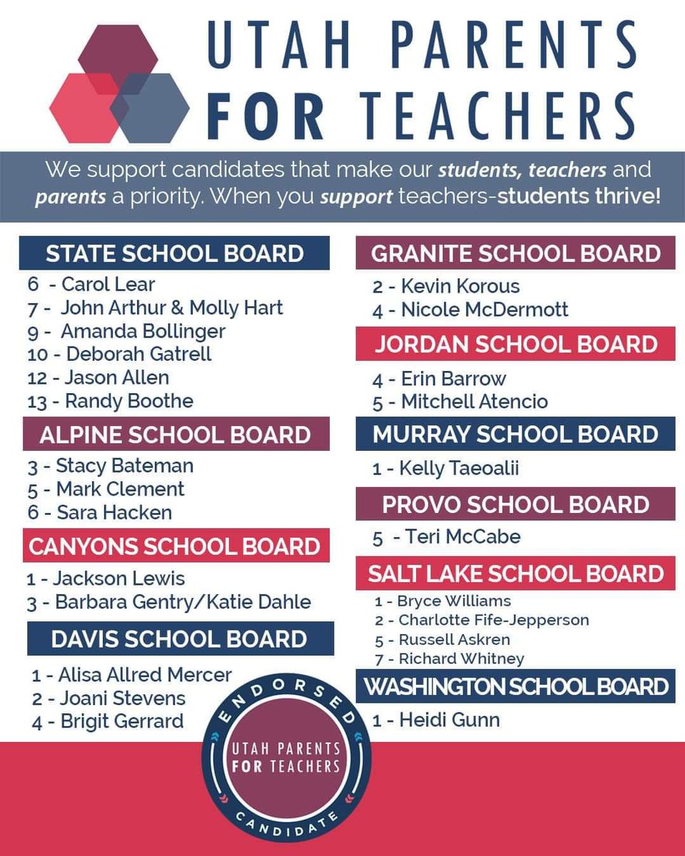 Reposting  as mail ballots are close to being sent out.