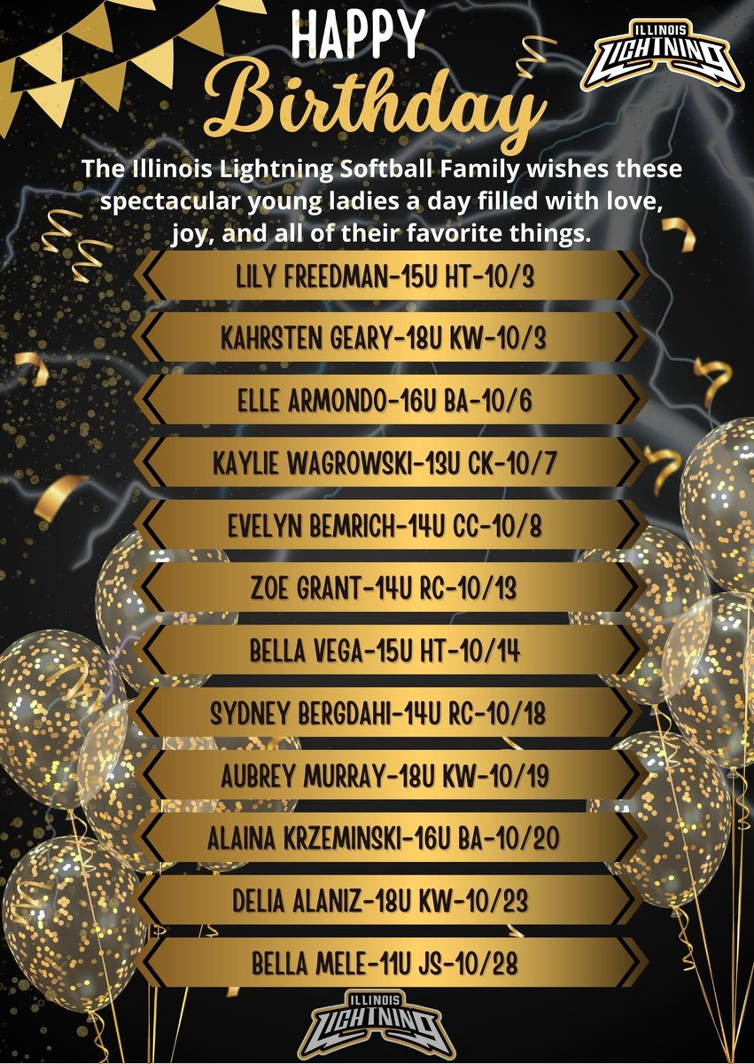 Happy (belated in some cases) Birthday to our wonderful ladies born in October!