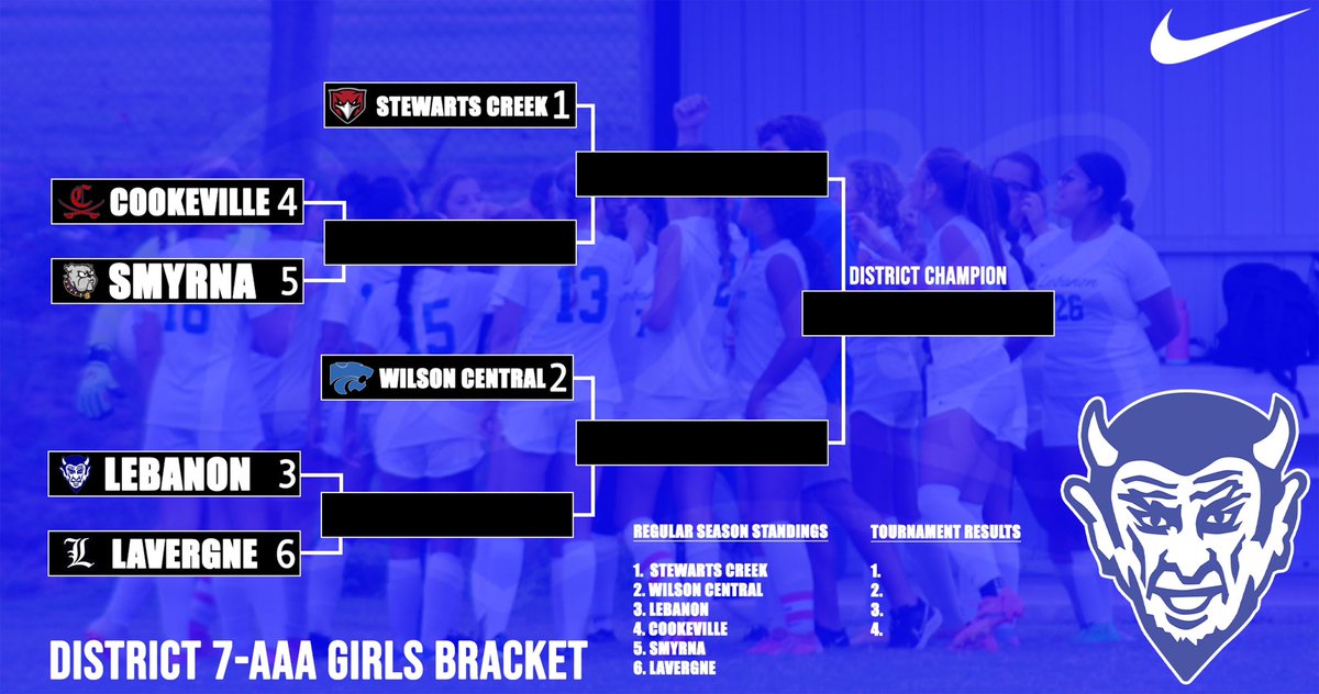 District tournament starts tonight.
We host Lavergne at 5pm. Come support!