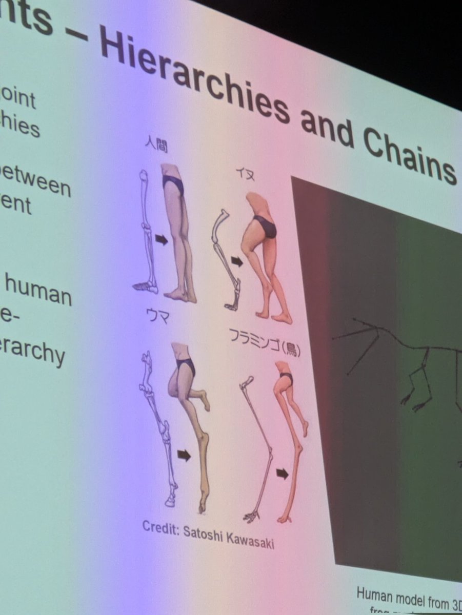 Layne Ngatai-Stokes | Technical Artists tweet media