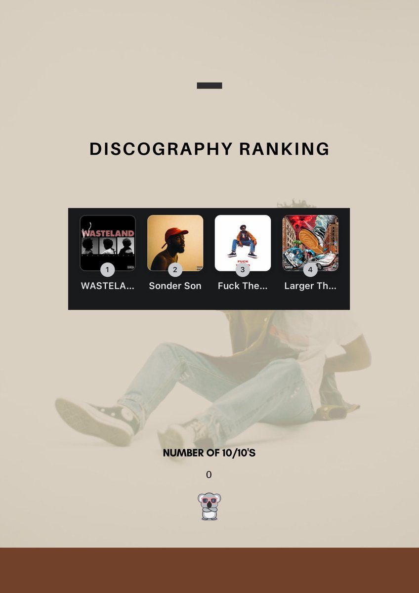 KoalaRatesMusic's tweet image. Artist Review: 

Brent Faiyaz