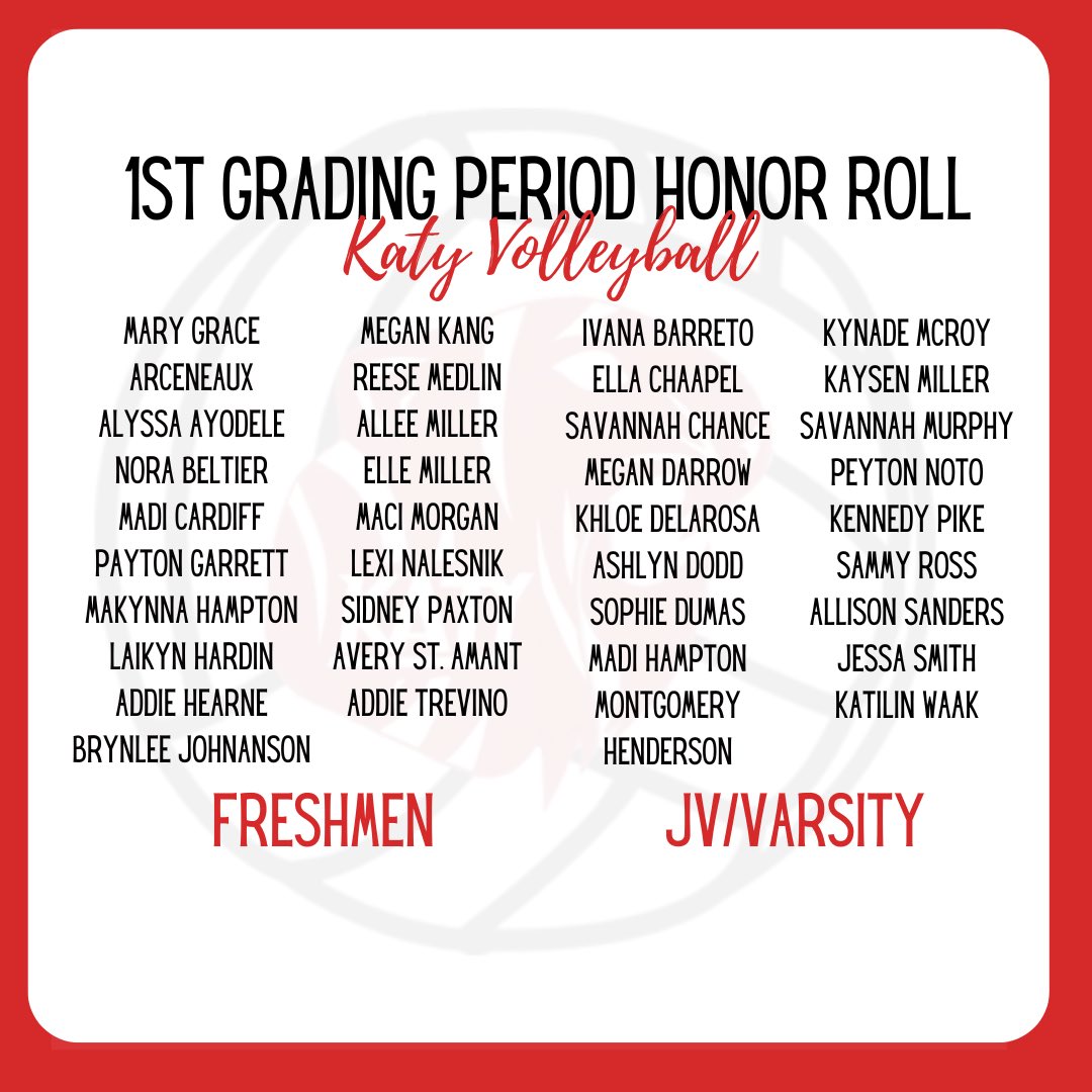 So proud of our STUDENT Athletes who made HonorRoll for the 1st Grading Period!