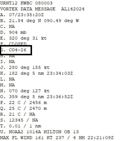 Craig Setzer, CCM tweet media