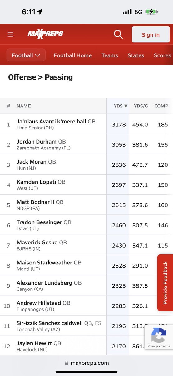 Tony Racioppi (@tonyrazz03) on Twitter photo After 6 games our 6’5 225 2025 Hun School QB Jack Moran is #1 in America in ypg and 3rd overall in TD passes with less games played doing it in a Pro Style system vs a National schedule. Proud of Jack and all the work he has and will put in. Finish strong! <a href="/Jackmoran_15/">Jack Moran</a> After 6 games our 6’5 225 2025 Hun School QB Jack Moran is #1 in America in ypg and 3rd overall in TD passes with less games played doing it in a Pro Style system vs a National schedule. Proud of Jack and all the work he has and will put in. Finish strong! <a href="/Jackmoran_15/">Jack Moran</a>