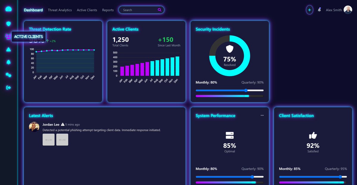 Techslvt2's tweet image. Would you believe me if I told you AI built this interactive dashboard with just a single prompt? #buildinpublic