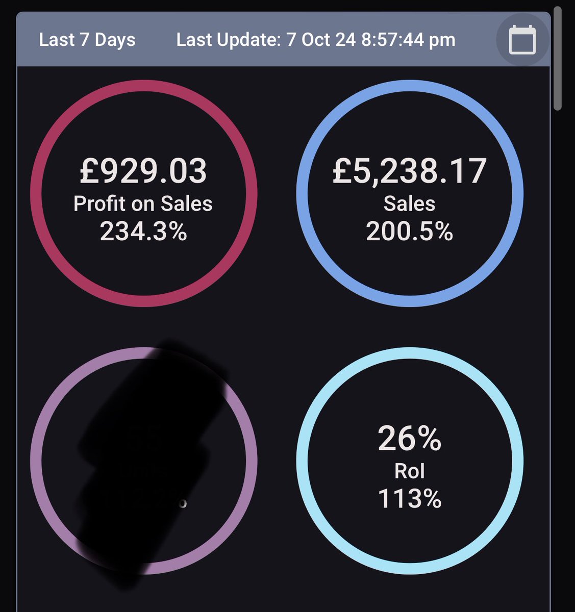 RealZaki99's tweet photo. First 7 days of Q4 done ✅ 

Hoping to keep the momentum up https://t.co/DinWWlylty
