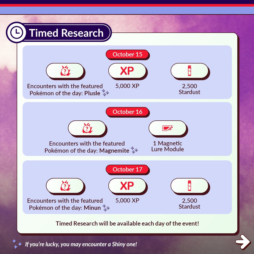 PokemonGoApp's tweet image. This event is going to be magnet-ficent! 🧲 🤩

Trainers, prepare to be drawn to the Magnetic Study event in #PokemonGO!

Tuesday, October 15, at 12:00 a.m. to Thursday, October 17, at 11:59 p.m. local time.

pokemongolive.com/post/magnetic-…