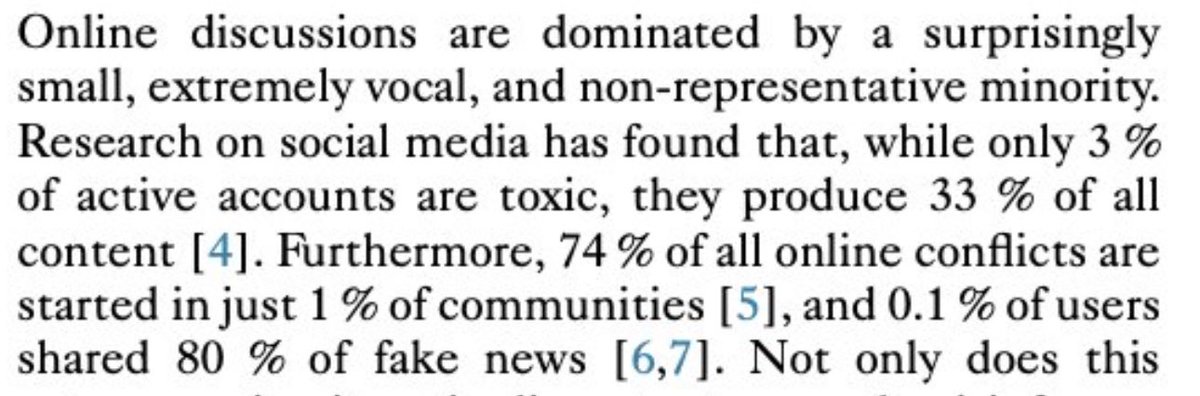 A very small number of people ruin it for everyone else: the problem with unmoderated social media sites in a nutshell. sciencedirect.com/science/articl…