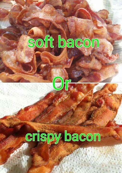 How do you prefer your bacon?
