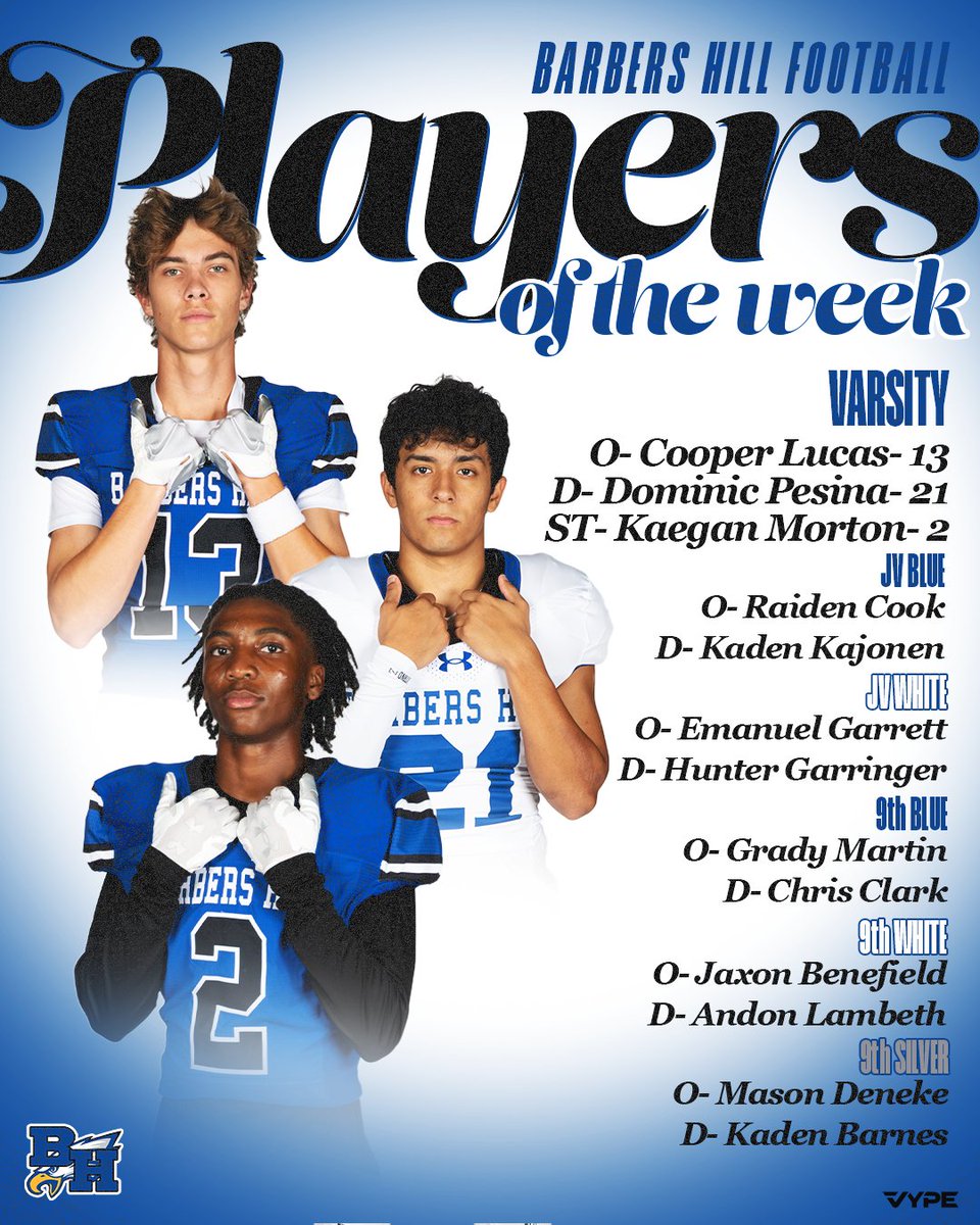 Congratulations to our players of the week!  Well done men. #EFH