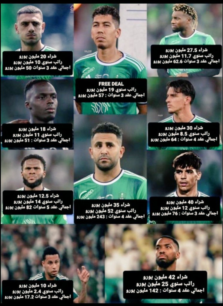 SA_ALHENAKI's tweet photo. كل هذه الأسماء العالمية
وهذه القيمة المليارية ..
وأخرجه الجندل من الكأس .. 
ثم يقولون المشكلة بقلة الدعم .. https://t.co/aWfJlyMug4