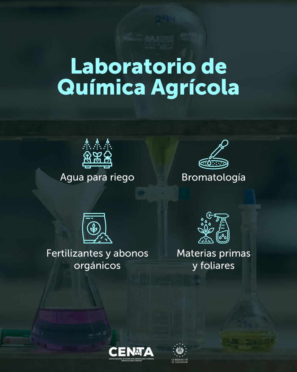 🔬🌱 ¡Optimiza tu producción agrícola con análisis de laboratorio de Química Agrícola!

✔️ Mejor uso del agua  
✔️ Nutrición óptima para cultivos y animales  
✔️ Fertilizantes más eficientes  
✔️ Calidad garantizada en materias primas  
✔️ Menos riesgos, más sostenibilidad

📞