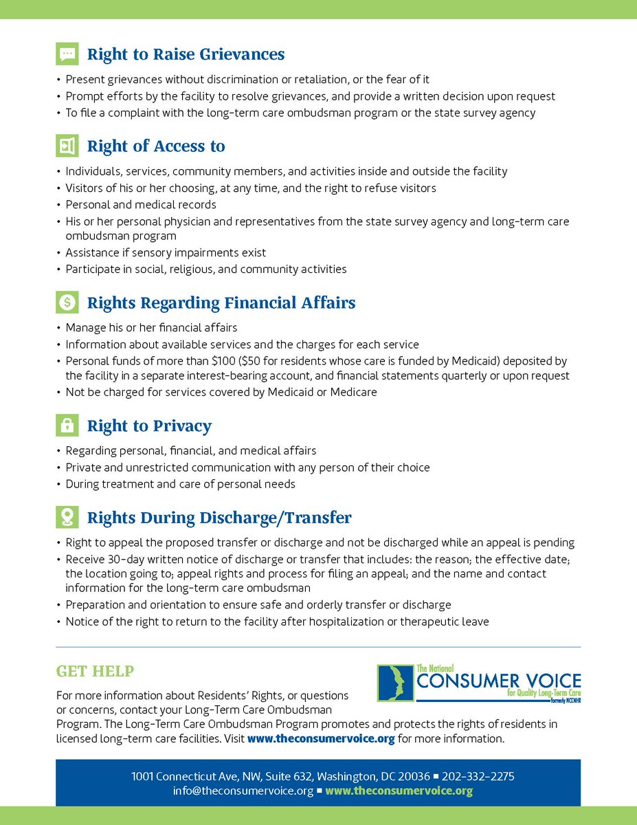 Residents of nursing homes have rights guaranteed by the federal Nursing Home Reform Law. The law requires nursing homes to “promote and protect the rights of each resident."
Learn more and share our fact sheet: theconsumervoice.org/uploads/files/… #ResidentsRightsMonth #ThePowerofMyVoice