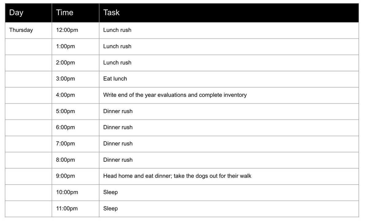 BGreenlhs's tweet photo. #LHSFRM Ss just finished up analyzing the work/life balance of a restaurant manager. Given work tasks and personal obligations, Ss had to create a physical 7-day schedule to try to and fit it all in.
@lisdcte @PetruninKristin
#realworldapplication #WorkLifeBalance https://t.co/k1BbFREZaX
