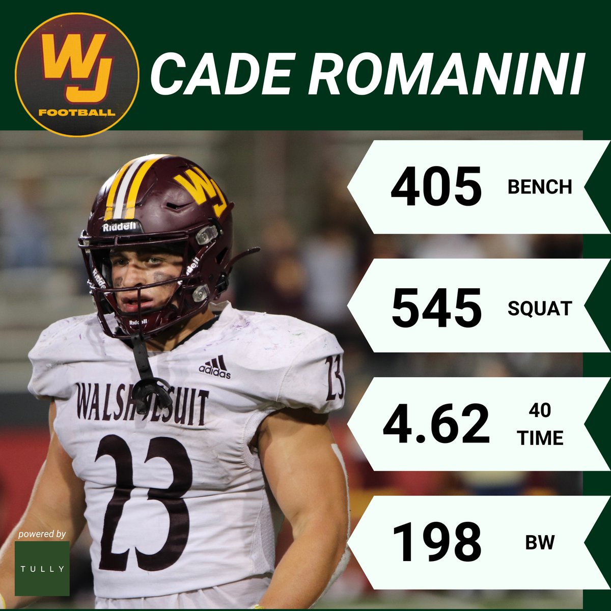 Coach_Redmond_'s tweet image. We only had our guy @CadeRomanini on the field for one game this season, but he remains a huge part of our program. We&apos;re looking forward to watching him continue his development and come back even stronger next season. @WalshJesuitFB @WJ_Warriors @TullyTracking