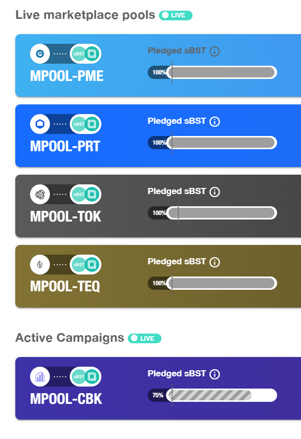 El_Crabbo_'s tweet photo. Careblock, an #RWA project focused on healthcare assets, is on its way to match every single one of the @Oceanpoint_BST marketplace pools that raised 100% of the #sBST from the @blocksquare_io stakers.

LFG!! https://t.co/gm11OF2ECE