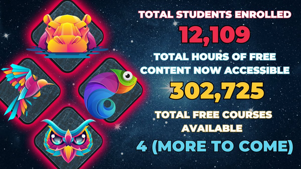 TCMSecurity's tweet image. It’s been just over a week since we launched our Free Tier, and the response has been incredible. 

Here’s a quick look at the impact so far:  
✅ 12109 + Total Students Enrolled 
✅ 25+ Hours of Free Content Available (with a grand total of over 302,725 hours to all student…