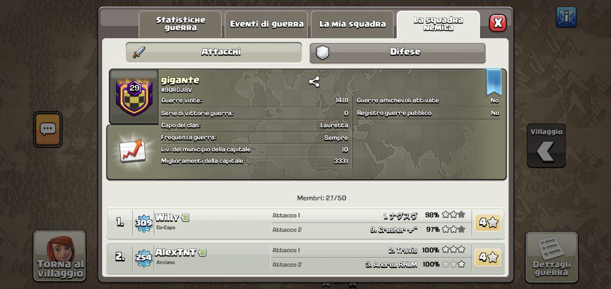 “È ridicolo perdere con gli italiani” cit.
#nubiaretired