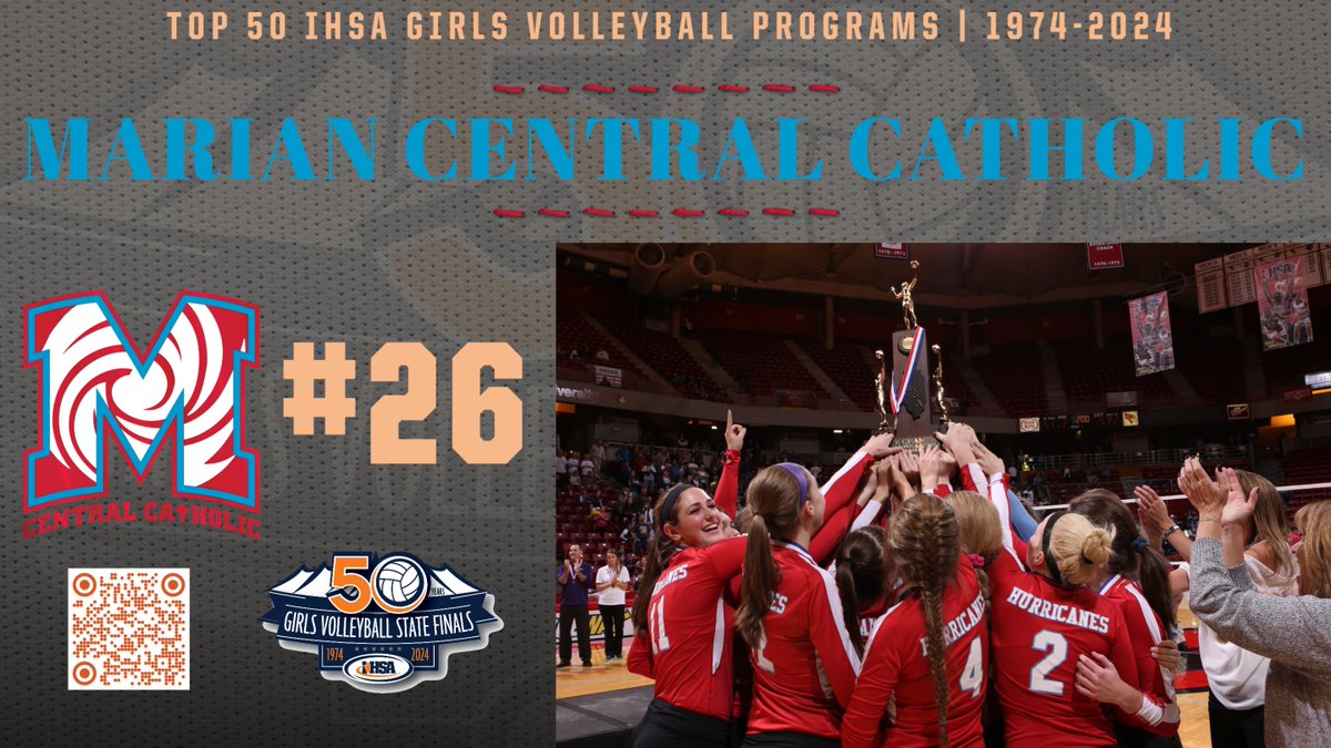 Illinois High School Association #IHSA tweet media