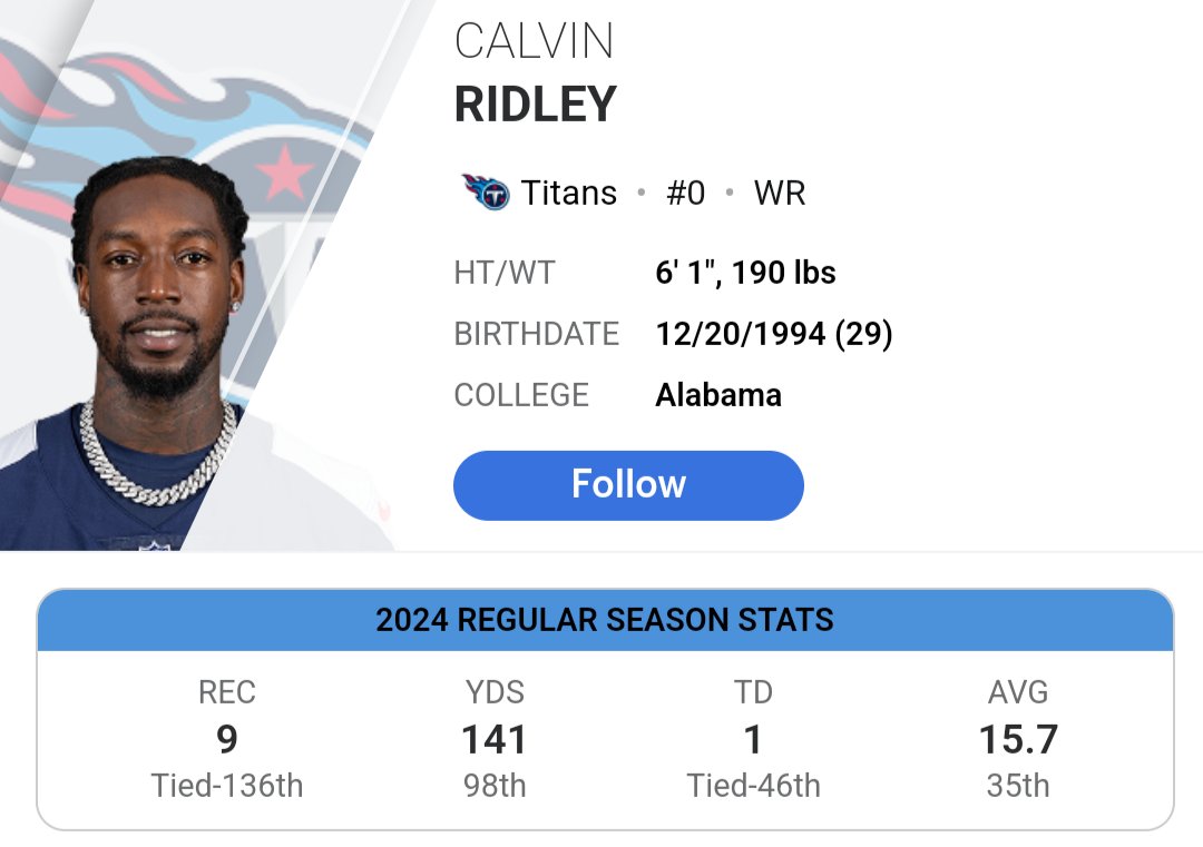 Shout out to <a href="/CalvinRidley1/">CALVIN RIDLEY</a> for chasing the bag. Wouldn't have this stud without you