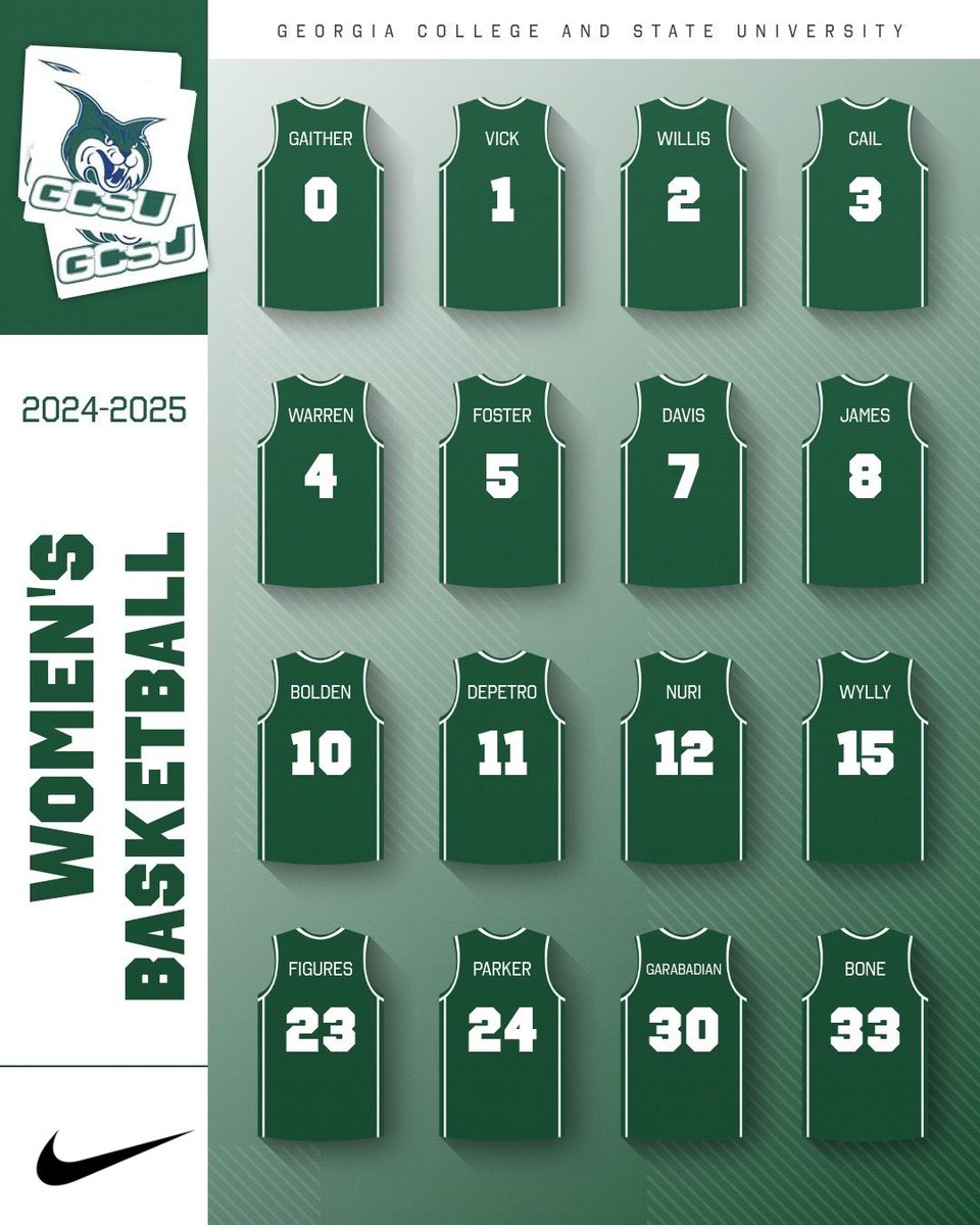 The roster is set! Meet your 2024-2025 Bobcats Women’s Basketball Team!!! #BringtheThunder #GoBobcats