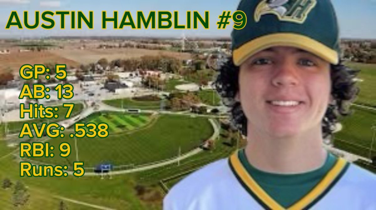 Todd Hamblin (@hambone9) on Twitter photo Great way to close out the Fall Ball Schedule with a tournament in Toledo,Ohio. <a href="/Nmktbaseball/">Newmarket Baseball</a> <a href="/FlatgroundBats/">FLATGROUND Hitting</a> #uncommitted Great way to close out the Fall Ball Schedule with a tournament in Toledo,Ohio. <a href="/Nmktbaseball/">Newmarket Baseball</a> <a href="/FlatgroundBats/">FLATGROUND Hitting</a> #uncommitted