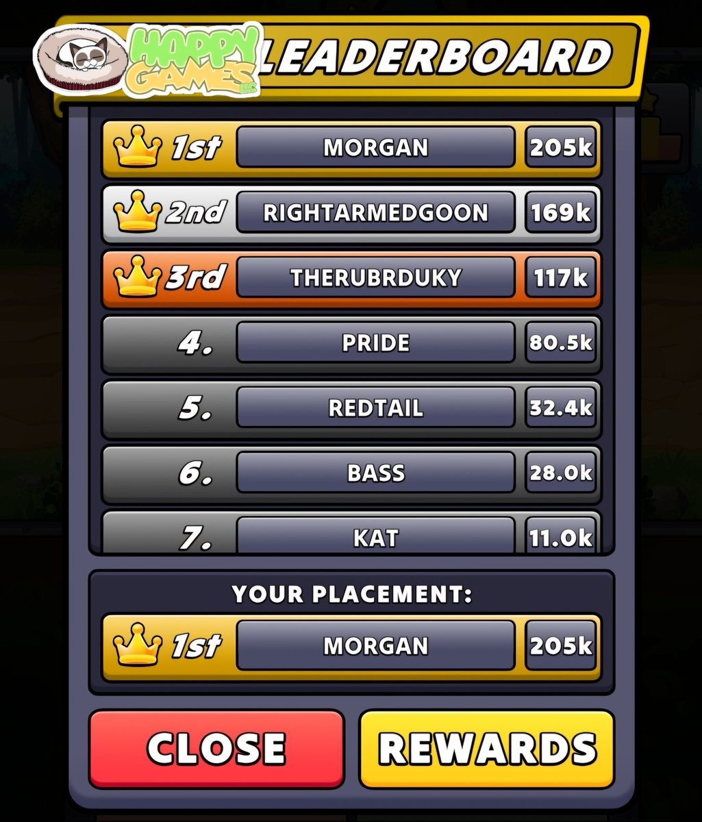 RealMints's tweet image. A full online PvP battle mode, improved leaderboard designs, and leaderboard rewards???

So much progress has been made recently! 
It's all so exciting!

#indiegame #IndieDevs #IndieGameDev #gamedev #MobileGaming #madewithunity