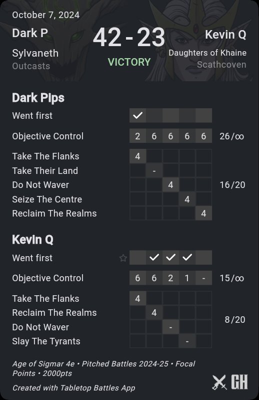 Quentin D. tweet media