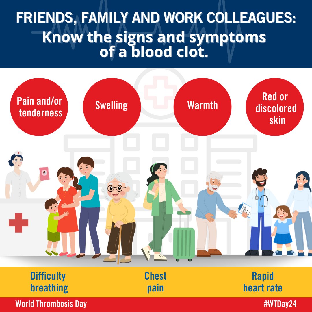 Thomas Reiser (@tomreiser) on Twitter photo 🩸Know the Signs of Blood Clots! 🩸
Blood clots can happen to anyone.
Recognize the signs & symptoms (pain, swelling, redness, warmth & more.)
Together, we can raise awareness among friends, families & colleagues.
Let's save lives for World <a href="/thrombosisday/">World Thrombosis Day</a> (13 Oct)!
#WTDay24 🩸Know the Signs of Blood Clots! 🩸
Blood clots can happen to anyone.
Recognize the signs & symptoms (pain, swelling, redness, warmth & more.)
Together, we can raise awareness among friends, families & colleagues.
Let's save lives for World <a href="/thrombosisday/">World Thrombosis Day</a> (13 Oct)!
#WTDay24