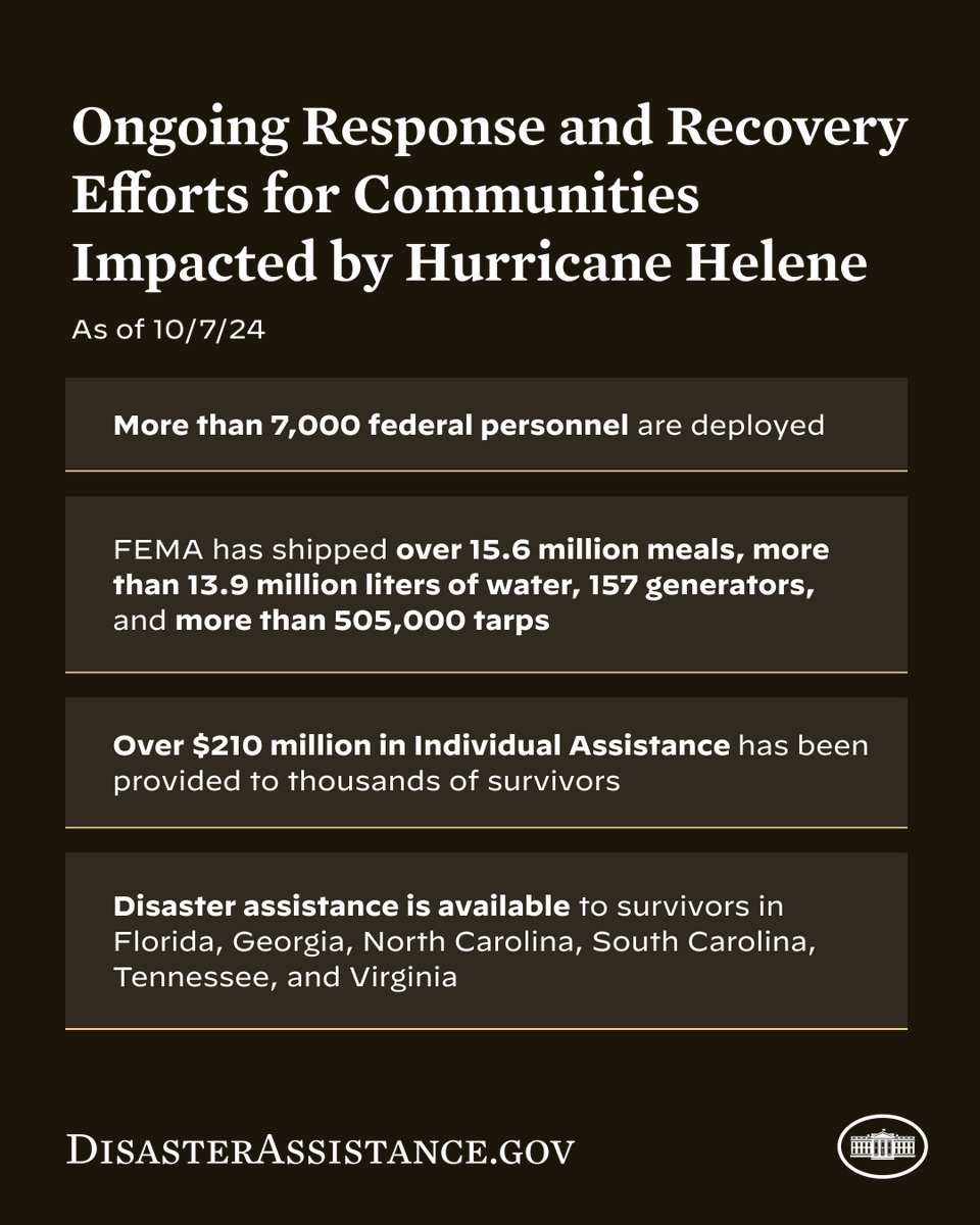 President Biden Archived tweet media