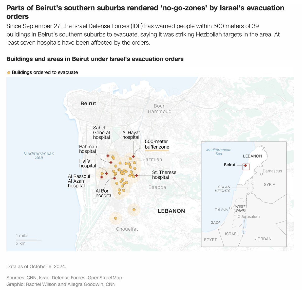 NEW: at least seven hospitals are in the no-go zones imposed by the Israeli military in the southern suburbs of Beirut, my analysis of Israeli military evacuation orders for @cnn  found

The unsafe zones in Beirut’s southern suburbs, a group of residential neighborhoods that also