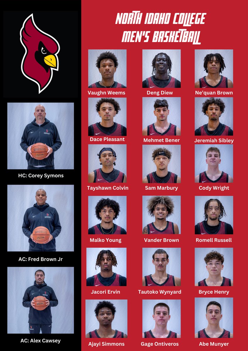 North Idaho Men’s Basketball tweet media