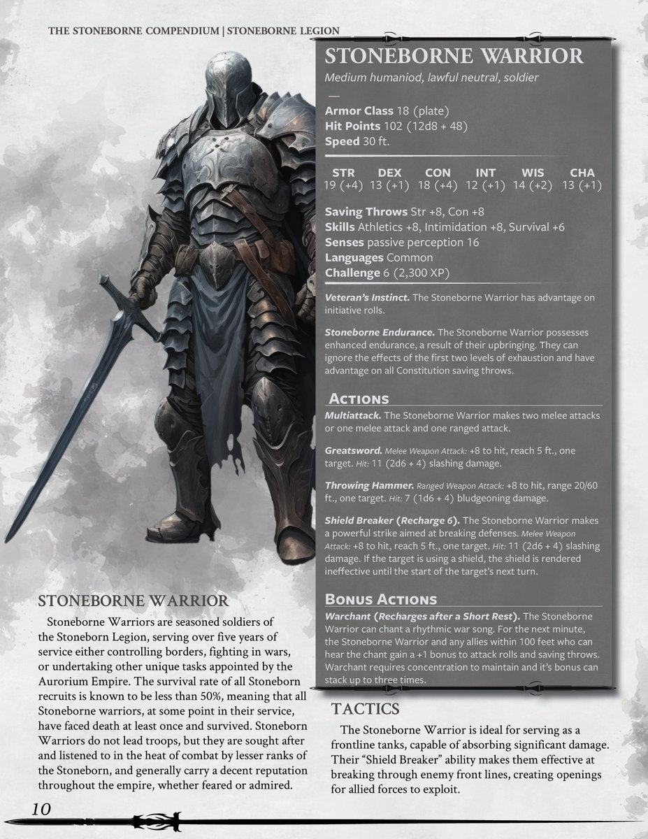 Meet the Stoneborne Warrior from the Stoneborne Compendium! 🪨

 Get the full compendium here: gamedesignerthom.ca/store/p/the-st…… 

#DnD #homebrew #worldbuilding