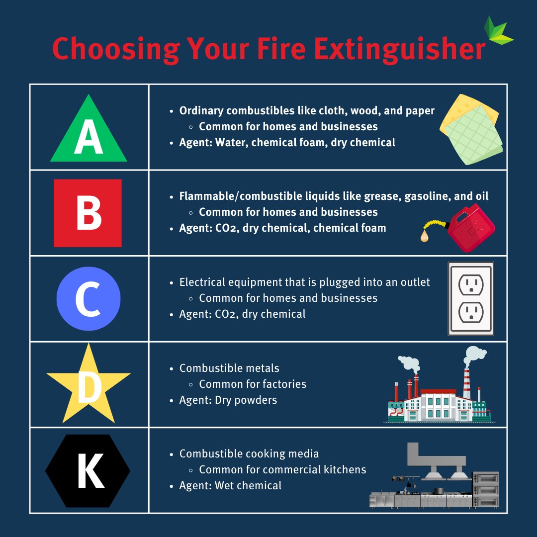 Danimer Scientific tweet media