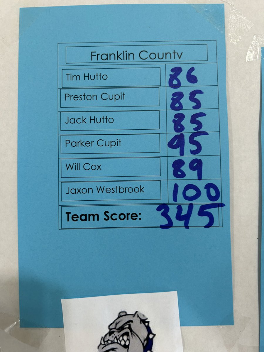 FCGolf4's tweet photo. Goin to State for the 4th consecutive year! https://t.co/keX3z22kjC